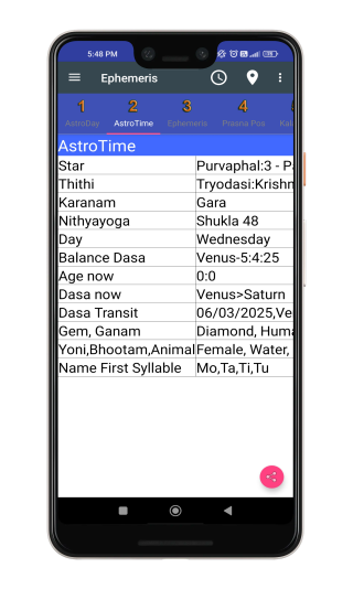 Astro Time Information in Ephemeris Option: Celestial Insights